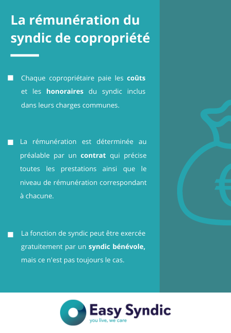 La rémunération du syndic de copropriété